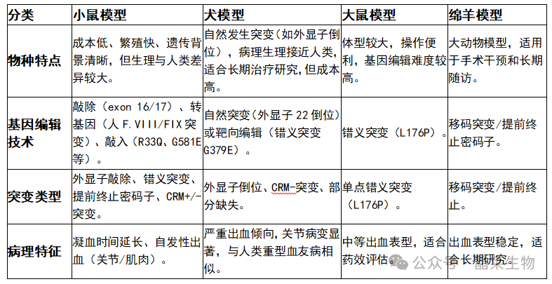 640_wx_fmt=png&from=appmsg.png