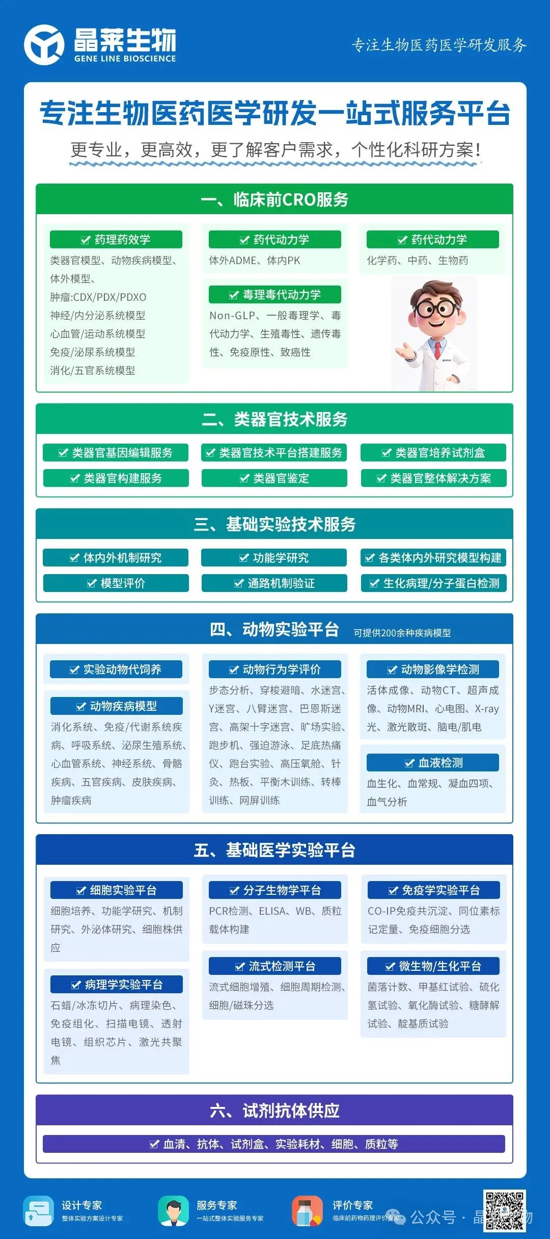 专注生物医药医学研发一-站式服务平台.jpg