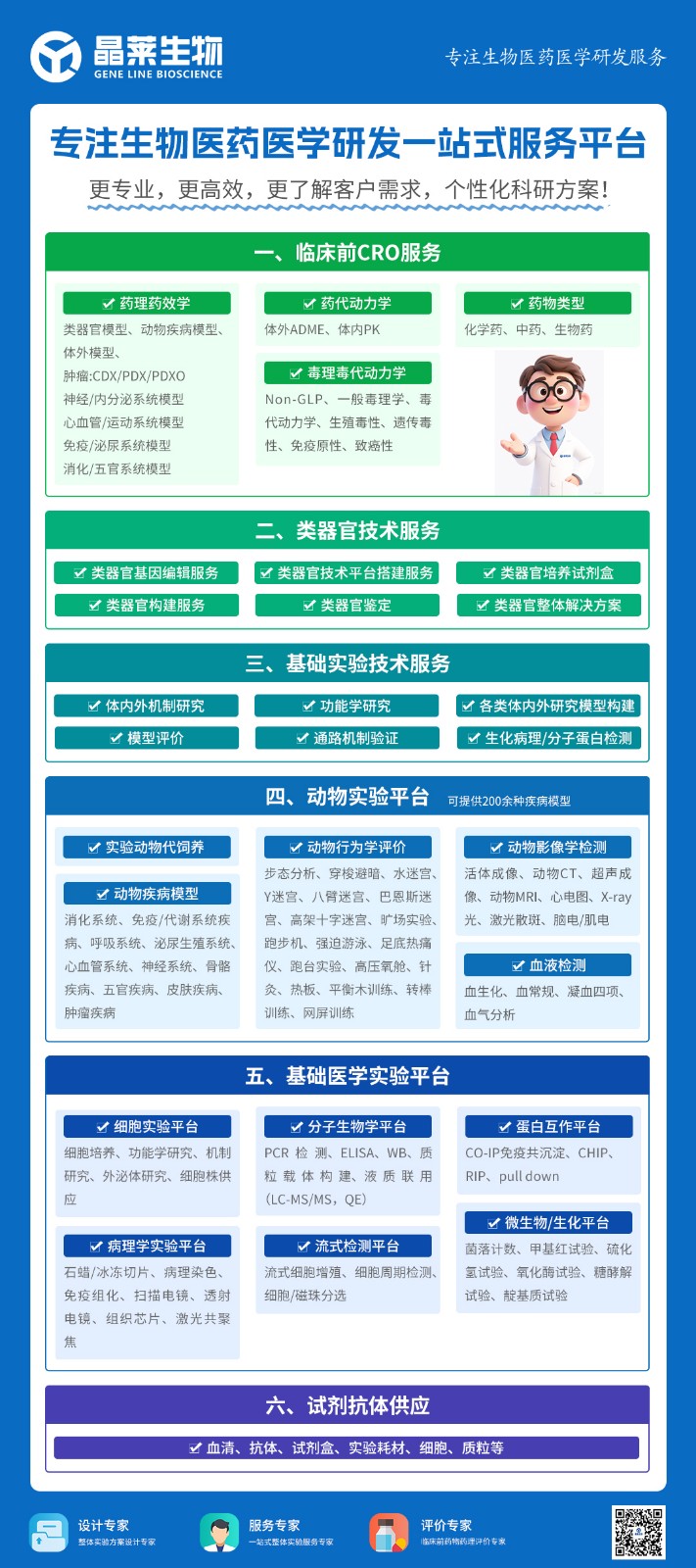 1761204720268445.jpg 产品脑图_综合业务产品列表_技术服务42.7.jpg